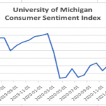 For Nine Million, Unemployment Benefits Have Suddenly Ended