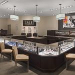 Signet Jewelers Second Quarter Performance Was More Than Brilliant; It Was Absolutely Radiant