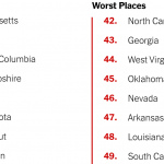 The Best and Worst States to Have a Baby