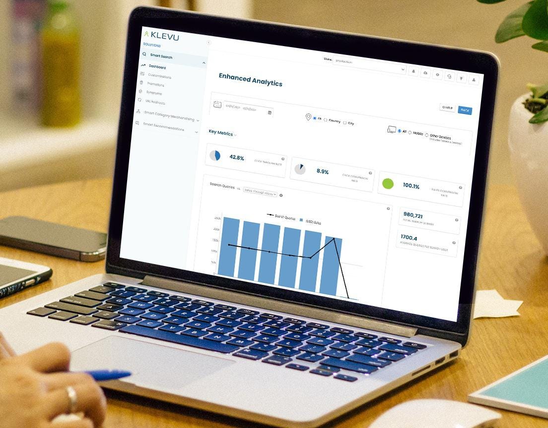 Klevu Is Helping Retailers Mitigate Supply Chain Issues With Advanced Search Technology