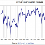 Market Volatility Rises – Markets Shoot First And Ask Questions Later