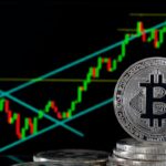 Crypto Price Prediction: ‘Valuation Models’ Reveal Bitcoin 2022 Target