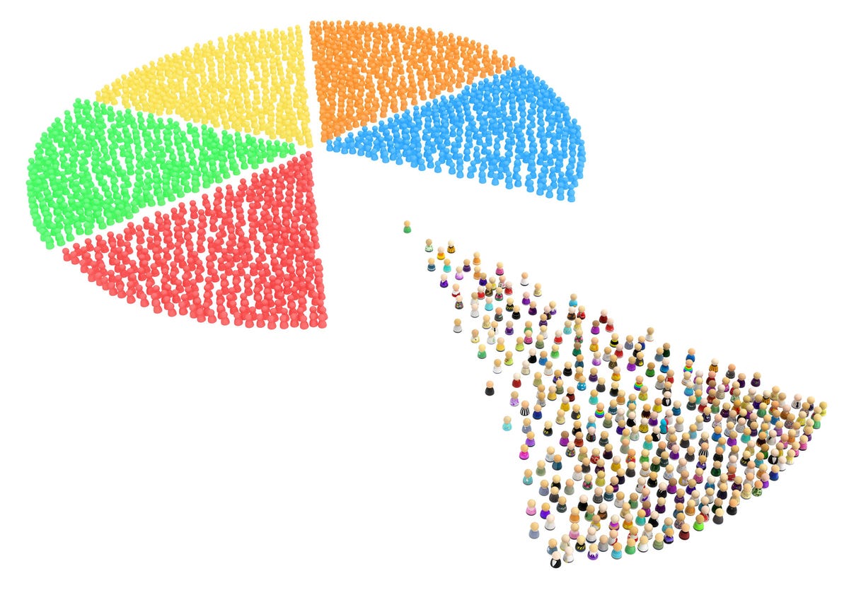 Neurodiversity At Work: Assimilate Or Integrate?