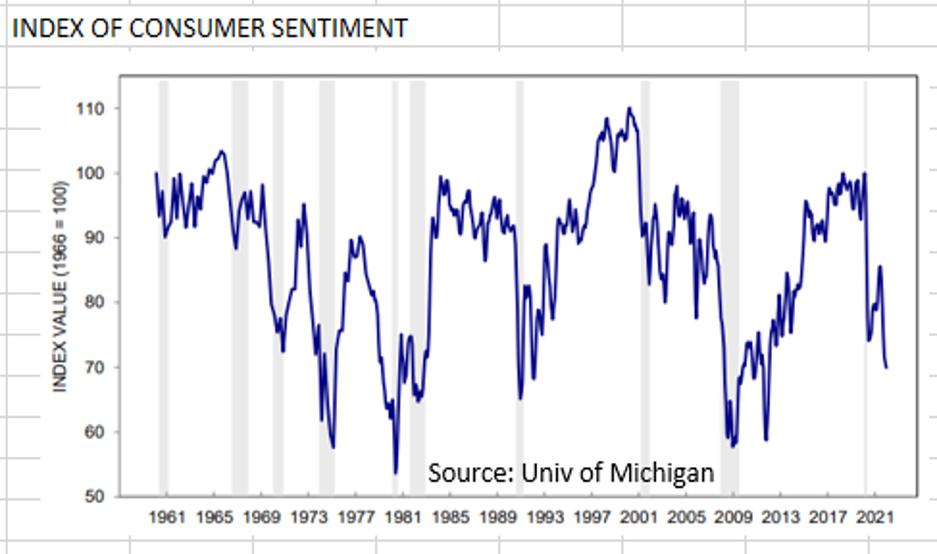 Employment Data –A Mirage Of Economic Growth