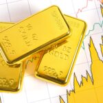 Three Business Ideas For Getting Started In The Gold Industry